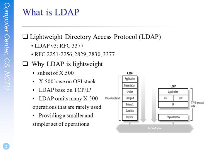 پروتکل LDAP چیست