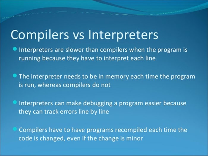 میزان استفاده از حافظه و پردازنده زبان های کامپایلری