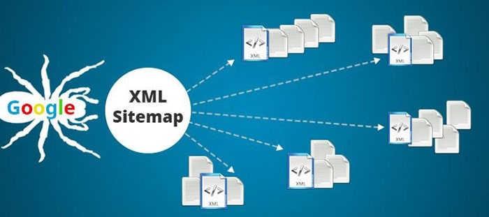 نقشه سایت XML - آموزش سئو تکنیکال