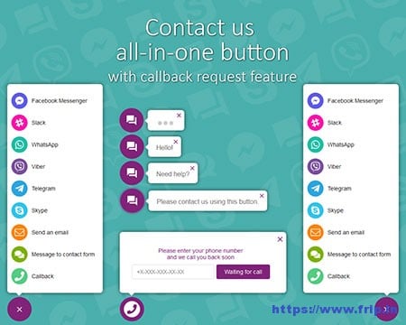 All in One Support Button (بهترین افزونه های پرمیوم تلگرام برای وردپرس)