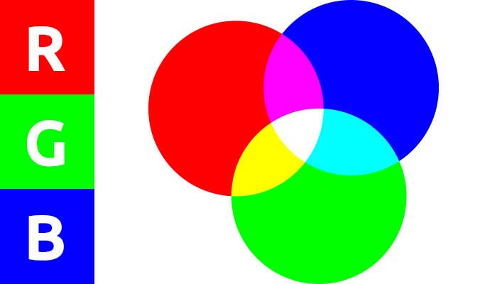 تفاوت رنگ‌بندی RGB و CMYK