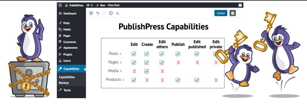 افزونه PublishPress Capabilities