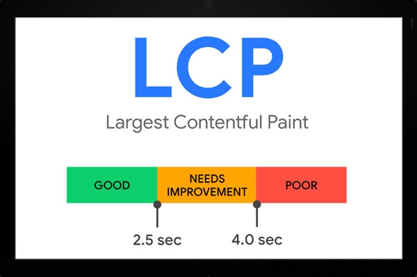 Largest Contentful Paint (LCP) چیست؟